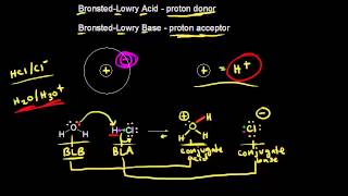 Acidbase definitions  Chemical processes  MCAT  Khan Academy [upl. by Ylra]