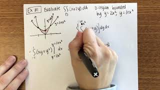 152 Double Integrals over General Regions [upl. by Barry]