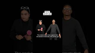 TikTok data shows gender divide in political videos [upl. by Itagaki]