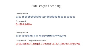 Data Compression Run Length Encoding RLE [upl. by Boot]