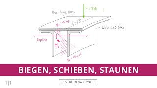 Der Satz von Steiner 👉Beispiel  Übung [upl. by Airetnohs]