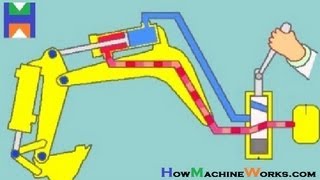 How Hydraulic Ram Works ✔ [upl. by Lavinie285]