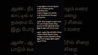 Yarum illa illaiyarajasongs tamilsong tamil song illaiyaraaja tamilmusic lyrics illaiyaraja [upl. by Arabela495]