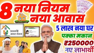 प्रधानमंत्री आवास योजना की लिस्ट कैसे देखे 2023pradhan mantri awas yojana 202223 list kaise dekhe [upl. by Rosenberg327]