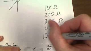 Ohms Law Lab 2 Graph [upl. by Carmelo]