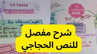 تعرف على النص الحجاجي le texte argumentatif ، عناوين وحدات و دروس الفصل الأول 4AM [upl. by Nielson115]