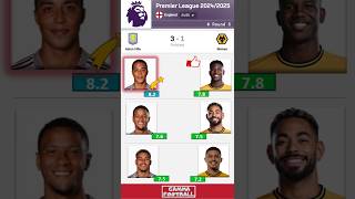 Aston Villa vs Wolves 31  BIGGEST RATING PREMIER LEAGUE 2425  Top Raitings 💫Y Tielemans82 [upl. by Brinn941]