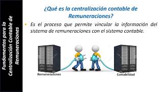 Centralización Contable de Remuneraciones [upl. by Cruce]