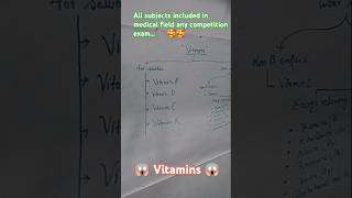 Vitamin of classificationvitamins biochemistry pharmacist pharmacy medical gpat gate [upl. by Bristow]