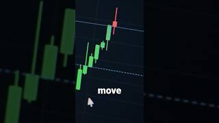 How Often Should You Rebalance Your Stock Portfolio ⏱️ stockmarket [upl. by Casia]