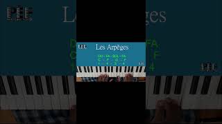 Les arpègesadoration musique music pianopianotutorialshorts gospelmusic pianopal [upl. by Wendy]