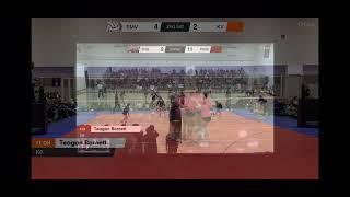 Teagan Barnetts 202324 highlight reel 12 and 1 [upl. by Nemrak]