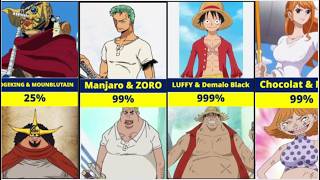 One Piece Characters You Wont Believe Looks Similar [upl. by Ytnom463]