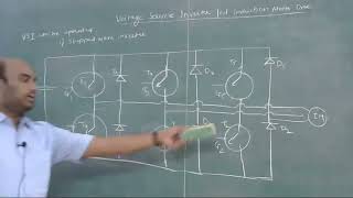 Voltage Source Inverter VSI fed three phase Induction Motor Drive [upl. by Nwahsal]