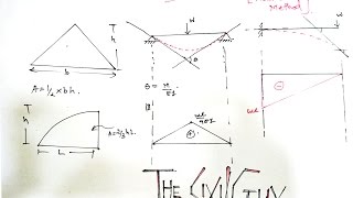 Moment Area Method Slope Deflection  Structural Analysis  I  Hindi  Mumbai University [upl. by Dorison]