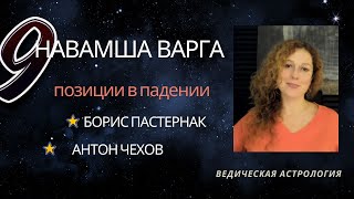 Навамша Варга Планеты в падении в Навамше Анонос курса Борис Пастернак Антон Чехов [upl. by Nirraj]