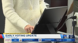 An update on early voting in Vigo County [upl. by Rigby]