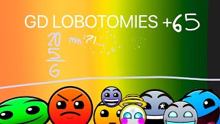 GD Lobotomies Plus 65 [upl. by Accebber]