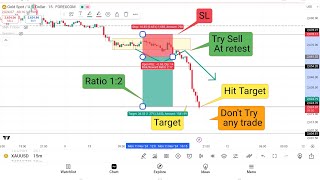 Live trading livetrading 11112024 [upl. by Lubow]