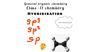 Hybridisation Class11th chemistry physics ytviral jee neet [upl. by Haleemaj634]