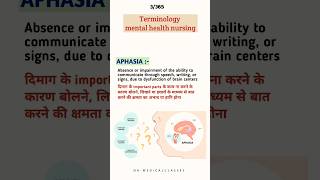 Aphasia meaning in hindi  mental health nursing terminology youtubeshorts trendingshorts nursing [upl. by Annahsar224]