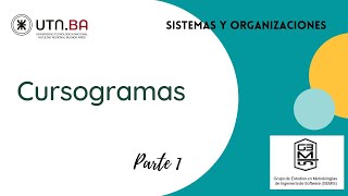 SyPdN  Cursogramas  Parte 13 [upl. by Repsag]