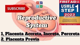 USMLE step 1 in hindi Placental disorders placenta previa Reproductive system PathologyFCPSHINDI [upl. by Conrad786]