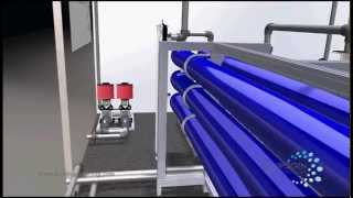 NF RO EDI Water Treatment System [upl. by Dyrraj]