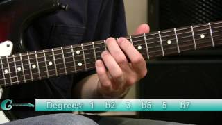 Understanding Hexatonic Scales [upl. by Karolina]