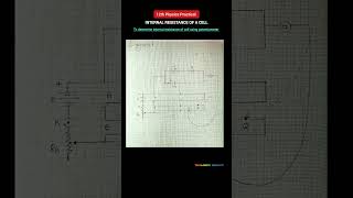 Internal resistance of cell experiment class 12  Board exam  Physics Practical [upl. by Bertsche]