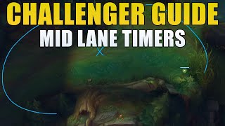 Challenger Guide to Mid Lane Timers SEASON 13 [upl. by Kimmel]