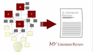 Literature Reviews An Overview for Graduate Students 2009 [upl. by Adilen421]