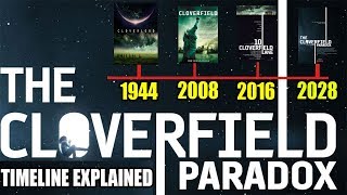 The Cloverfield Paradox  Timeline Theories amp ARG Possibilities [upl. by Ahsap]