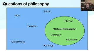 31  Pseudoscience What is Pseudoscience Philosophy of Science for Scientists and Engineers [upl. by Ttergram]