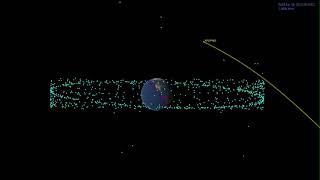 Apophis Asteroid and Earth at Closest Approach [upl. by Gladine]