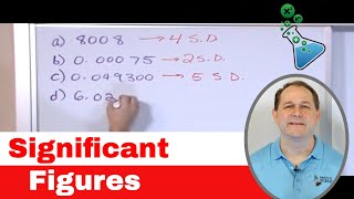 03  Significant Figures Rules Sig Fig Rules for Calculations in Chemistry amp Physics [upl. by Graybill]