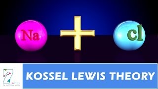 KOSSEL LEWIS THEORY [upl. by Noitsirhc]