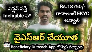 Cheyutha Latest Update 2024  YSR Cheyutha Latest News  Cheyutha 4th Phase  Siva Ganesh [upl. by Hahsi]