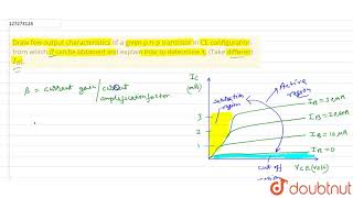 Draw few output characteristics of a given pnp transistor in CE configuration [upl. by Lyontine944]