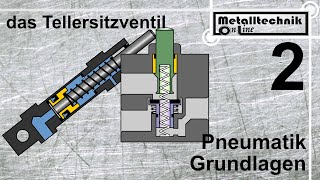 Pneumatik Grundlagen Ventile Teil 2  Aufbau des Tellersitzventils [upl. by Elsie]