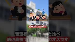 【偏差値低い】底辺高校あるある３選 [upl. by Enibas]