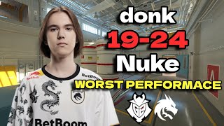 CS2 POV  Spirit donk 1924 vs G2 Nuke Esports World Cup 2024 [upl. by Arotahs791]