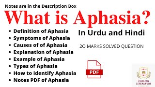 What is Aphasia in Linguistics Aphasia Types Aphasia Causes Aphasia symptoms Aphasia Cure PDF [upl. by Fabriane512]