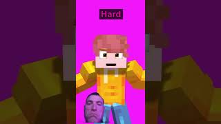 Music Challenge  Animation Minecraft 😉😎Reaction [upl. by Kavita]