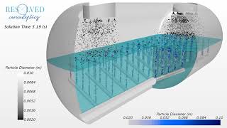 Deaerator CFD Simulation [upl. by Gran]