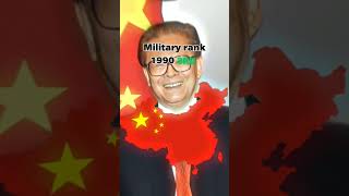 military rank 1990 country countryedit military rank militaryrank history usa ussr 1990 ir [upl. by Arrat]