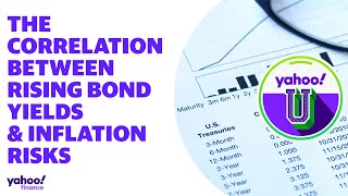 The correlation between rising bond yields and inflation risks [upl. by Innig]