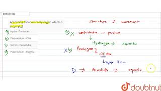 According to locomotory organ which is incorrect [upl. by Balmuth32]