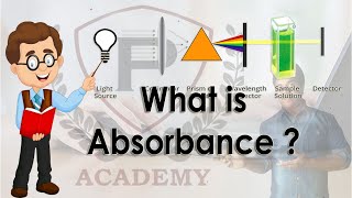 What is Absorbance  Absorbance  Decadic Absorbance  Spectral Absorbance  Purushotam Academy [upl. by Tonye62]