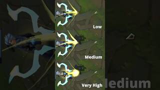 Ezreal Skills  League of Legends  Graphics Comparison [upl. by Emmalee]